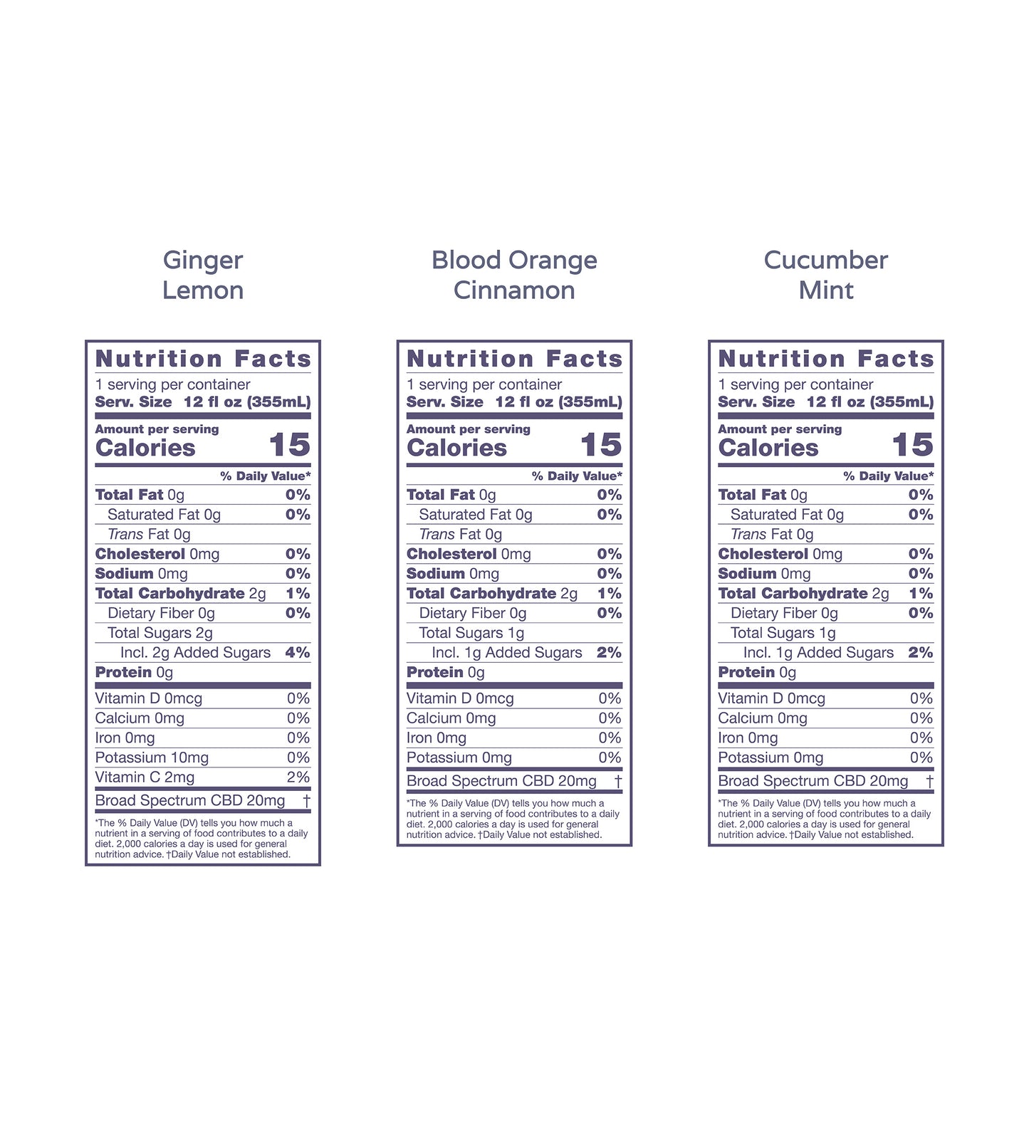 Nutrition panels for Ginger Lemon, Blood Orange Cinnamon, and Cucumber Mint flavors of Sauve Sparkling Elixir. Insufficient space for caption- nutritional information captioned on each individual product page.